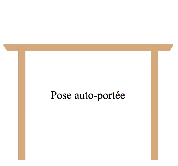 Kit pergola bioclimatique autoportée